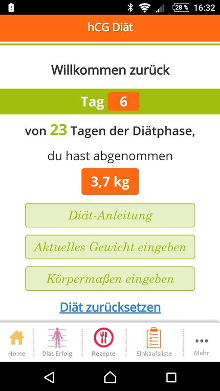 Hcg Diat Tagebuch Aller Anfang Ist Schwer