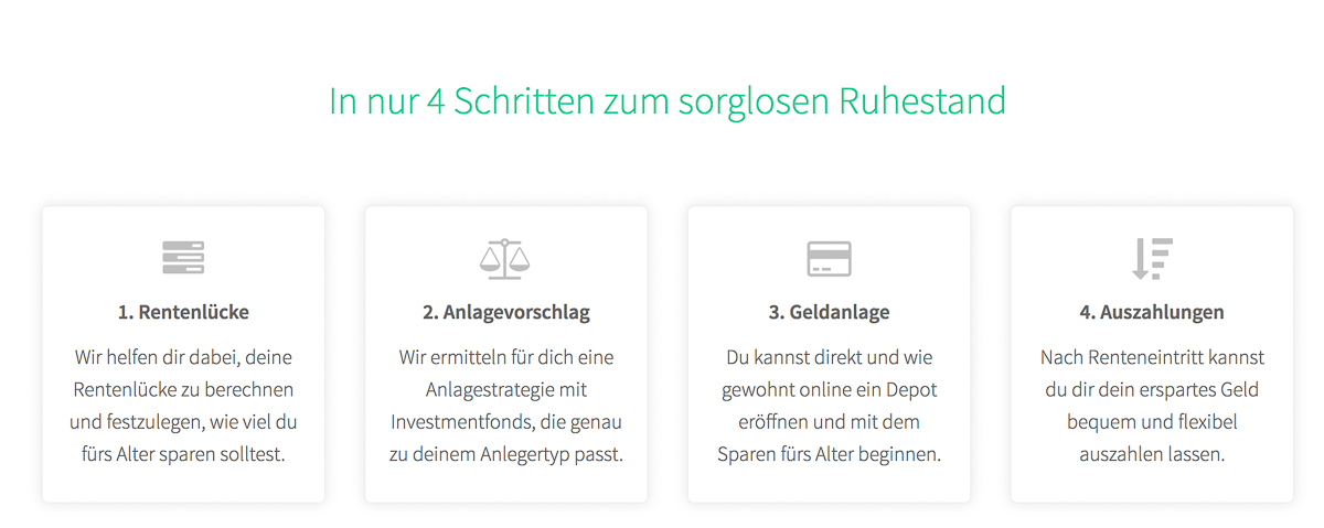 Screenshot in 4 Schritten zum sorglosen Ruhestand mit VisualVest